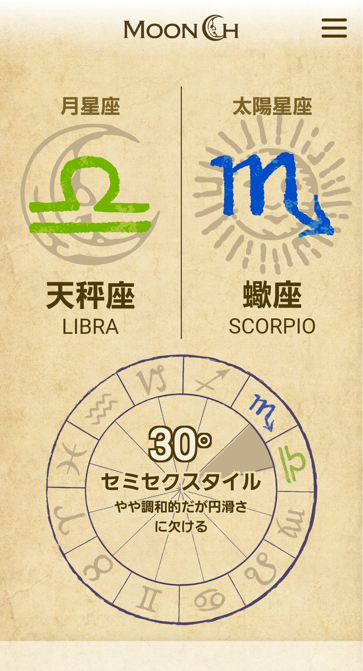 心理学による本格的な「月星座」占いアプリケーション「MOON CH」で、あなたの本質がわかる。人との付き合い方がわかる。もっと生きやすくなる。のサブ画像8