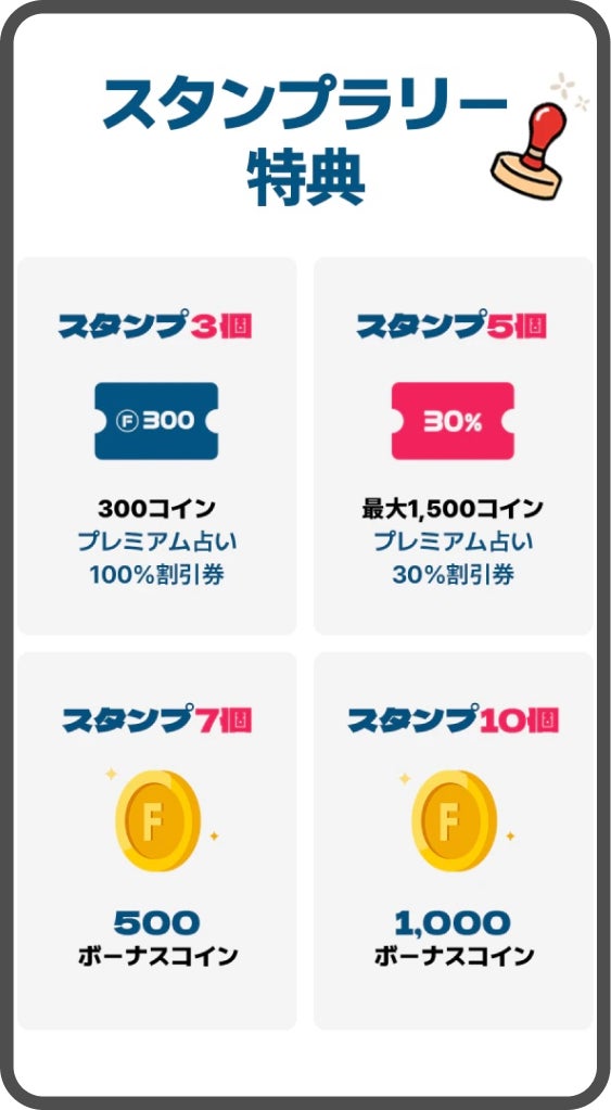 最大1,500コインGET！「フォーステラー占い」でスタンプラリー・イベント開催中！のサブ画像3_スタンプラリー特典