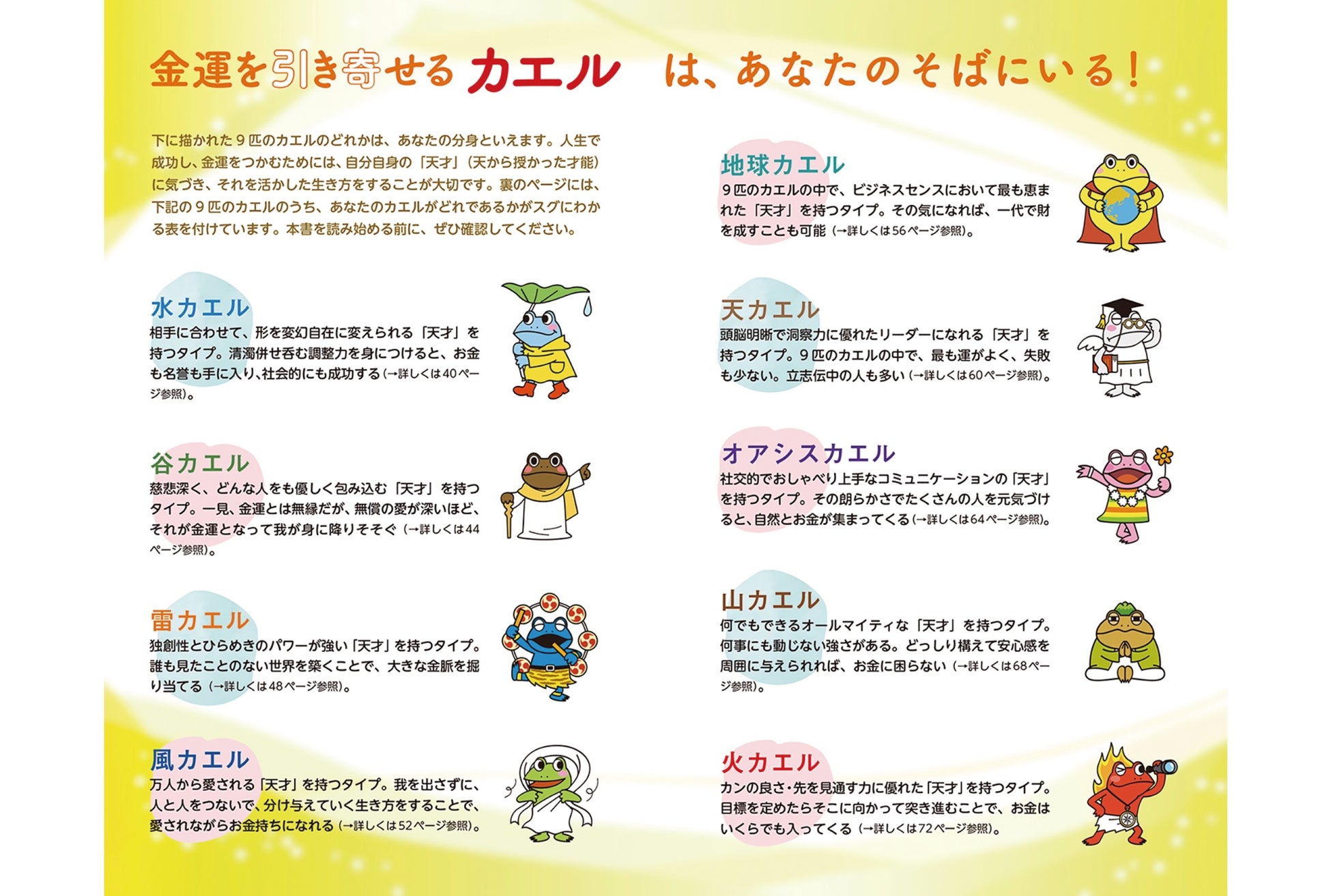 〈Z世代で大流行「蛙化現象」も読み解ける一冊！〉借金6000万円のどん底から個人資産３億円の”逆転人生”を手に入れたカエル先生が指南！『お金持ちになれる「金運カエル」の育て方』6/30発売のサブ画像5